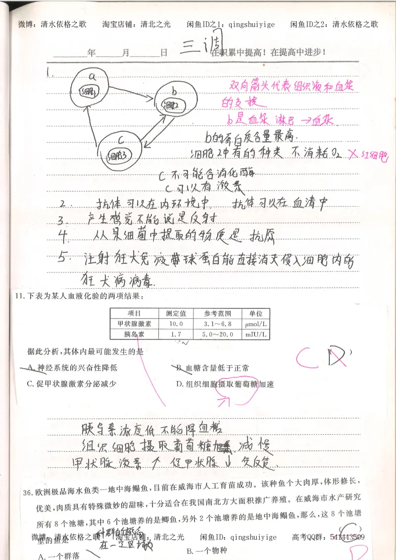 4.衡水中学高考积累与改错_高二生物（第2本）_78页_高中衡水学霸笔记_高中全部赠品_错题集高中九科_生物积累与改错