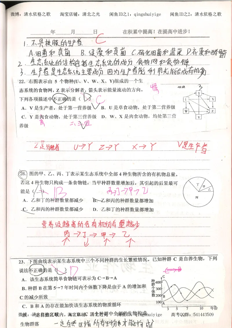 4.衡水中学高考积累与改错_高二生物（第2本）_78页_高中衡水学霸笔记_高中全部赠品_错题集高中九科_生物积累与改错