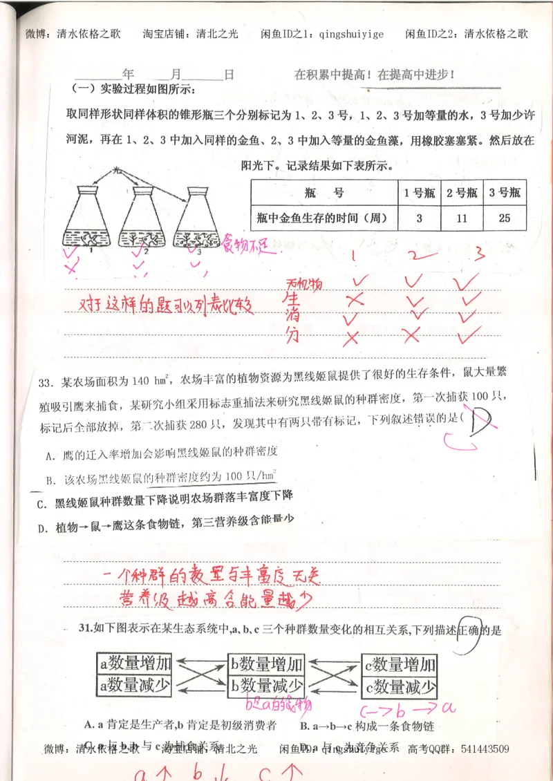 4.衡水中学高考积累与改错_高二生物（第2本）_78页_高中衡水学霸笔记_高中全部赠品_错题集高中九科_生物积累与改错