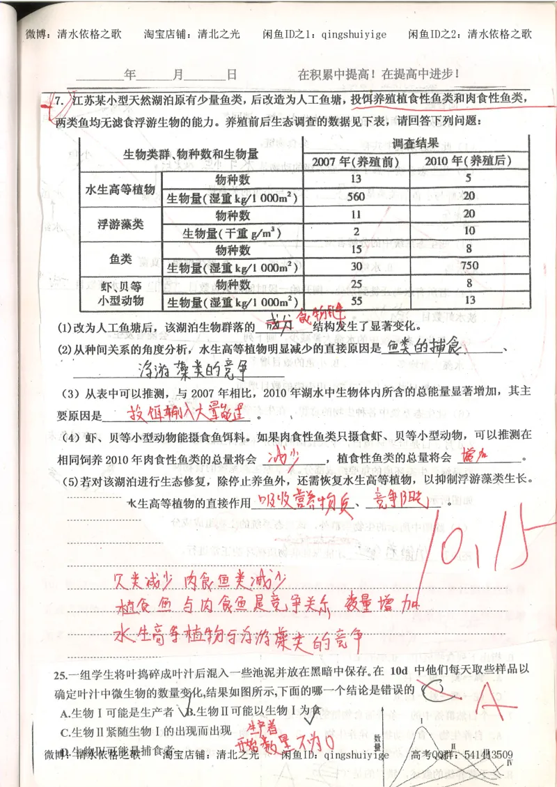 4.衡水中学高考积累与改错_高二生物（第2本）_78页_高中衡水学霸笔记_高中全部赠品_错题集高中九科_生物积累与改错
