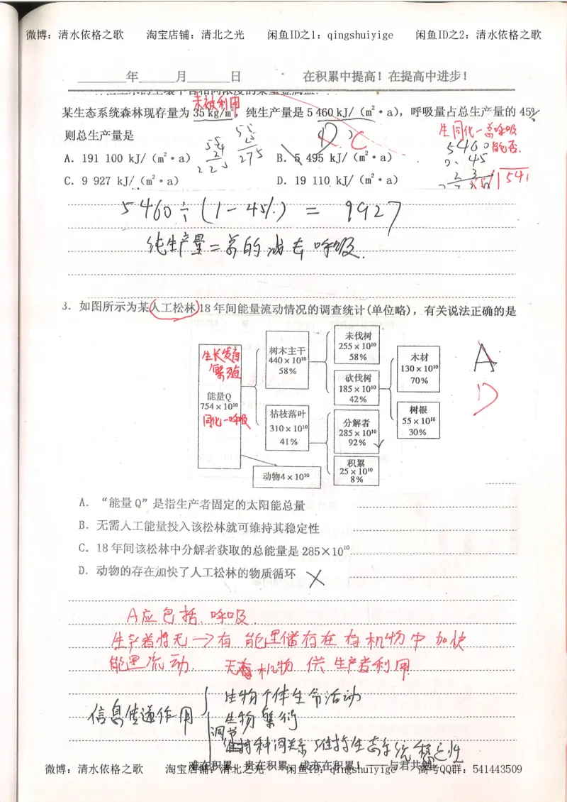 4.衡水中学高考积累与改错_高二生物（第2本）_78页_高中衡水学霸笔记_高中全部赠品_错题集高中九科_生物积累与改错