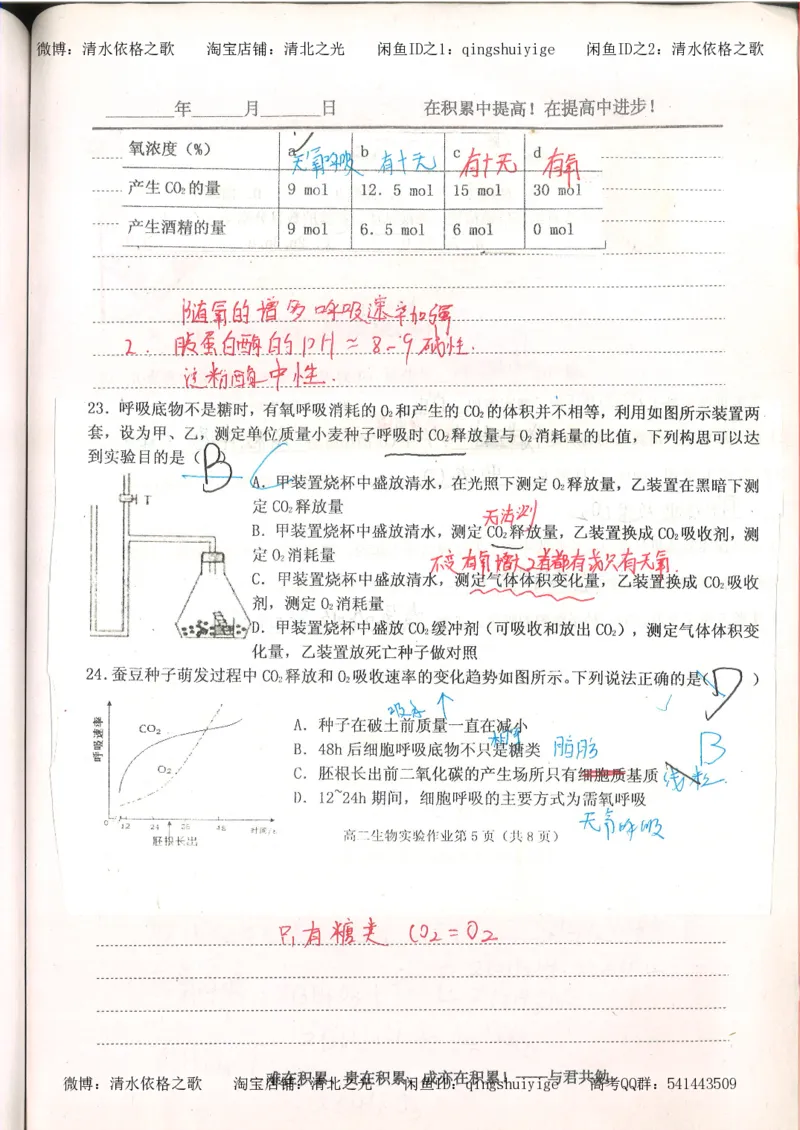 4.衡水中学高考积累与改错_高二生物（第2本）_78页_高中衡水学霸笔记_高中全部赠品_错题集高中九科_生物积累与改错