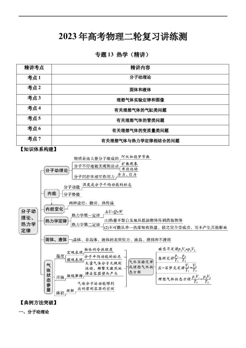 专题13热学（精讲）_4.2025物理总复习_赠品通用版（老高考）复习资料_二轮复习_2023年高考物理二轮复习讲练测（全国通用）