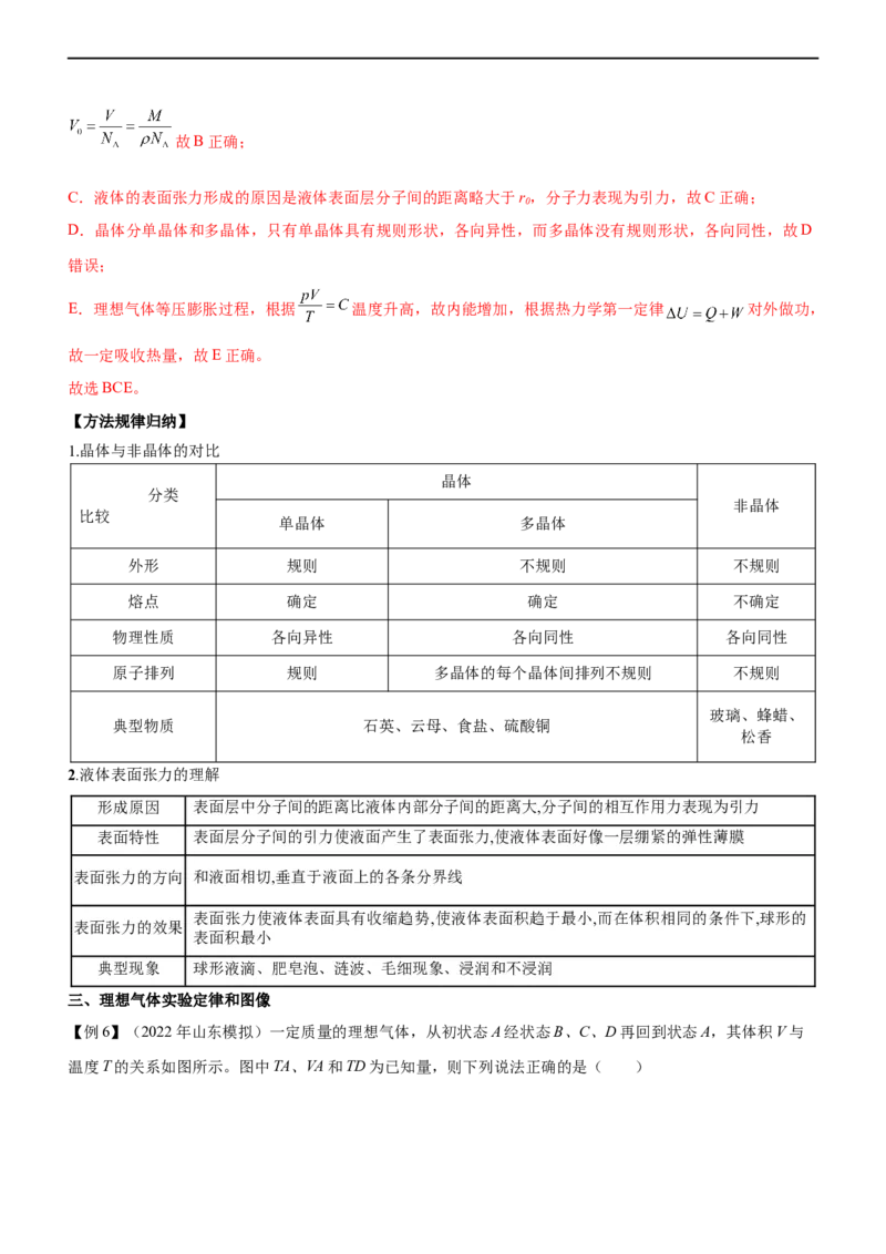 专题13热学（精讲）_4.2025物理总复习_赠品通用版（老高考）复习资料_二轮复习_2023年高考物理二轮复习讲练测（全国通用）