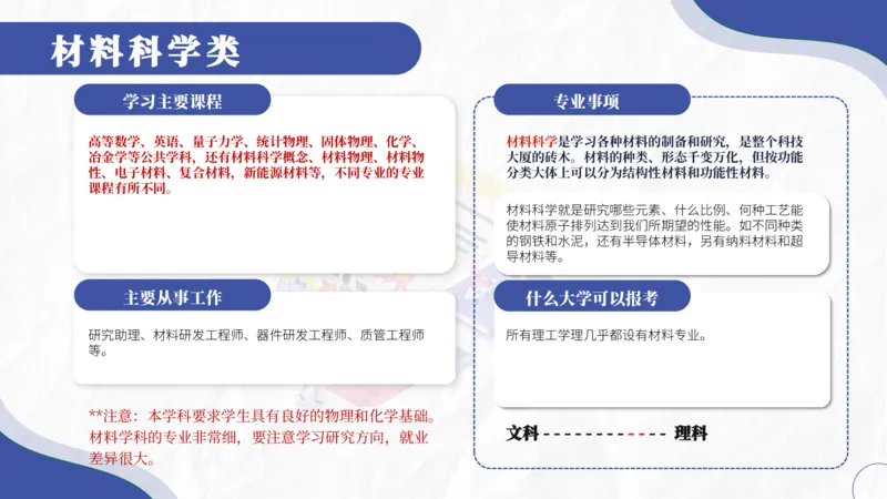 高考志愿填报-大学各专业介绍_2025年4月最新发布2025年《全国31省各地》高考志愿填报（各省高校介绍+各省一分一段表+热门专业+避坑指南）_志愿填报避坑指南汇总