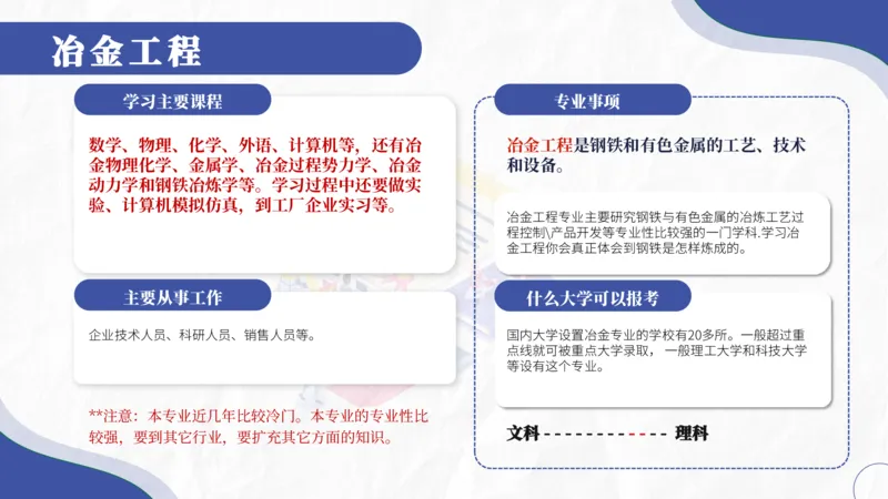 高考志愿填报-大学各专业介绍_2025年4月最新发布2025年《全国31省各地》高考志愿填报（各省高校介绍+各省一分一段表+热门专业+避坑指南）_志愿填报避坑指南汇总