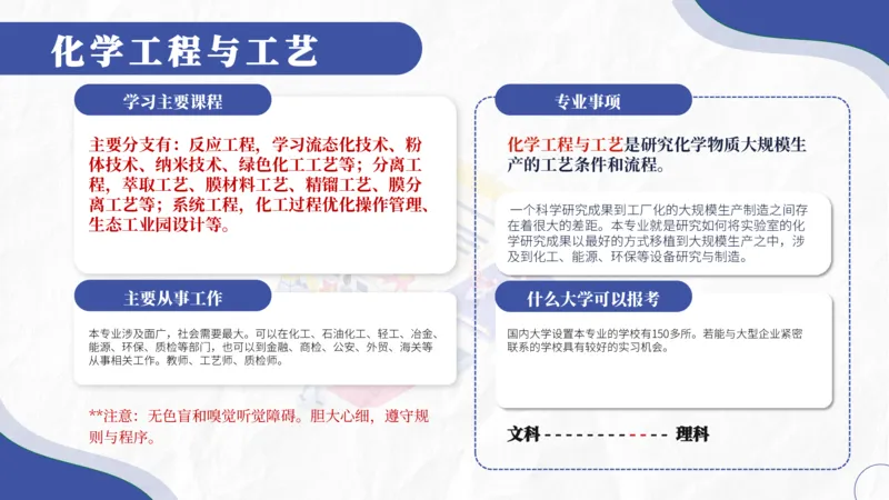 高考志愿填报-大学各专业介绍_2025年4月最新发布2025年《全国31省各地》高考志愿填报（各省高校介绍+各省一分一段表+热门专业+避坑指南）_志愿填报避坑指南汇总