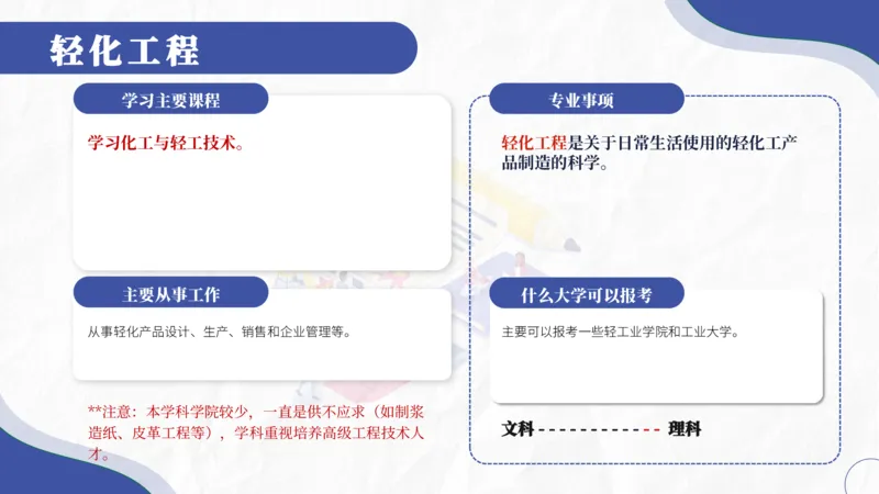 高考志愿填报-大学各专业介绍_2025年4月最新发布2025年《全国31省各地》高考志愿填报（各省高校介绍+各省一分一段表+热门专业+避坑指南）_志愿填报避坑指南汇总
