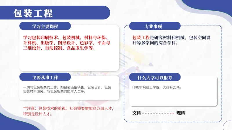 高考志愿填报-大学各专业介绍_2025年4月最新发布2025年《全国31省各地》高考志愿填报（各省高校介绍+各省一分一段表+热门专业+避坑指南）_志愿填报避坑指南汇总