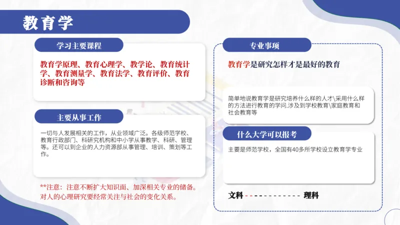 高考志愿填报-大学各专业介绍_2025年4月最新发布2025年《全国31省各地》高考志愿填报（各省高校介绍+各省一分一段表+热门专业+避坑指南）_志愿填报避坑指南汇总
