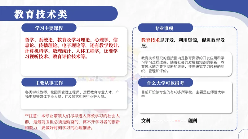 高考志愿填报-大学各专业介绍_2025年4月最新发布2025年《全国31省各地》高考志愿填报（各省高校介绍+各省一分一段表+热门专业+避坑指南）_志愿填报避坑指南汇总