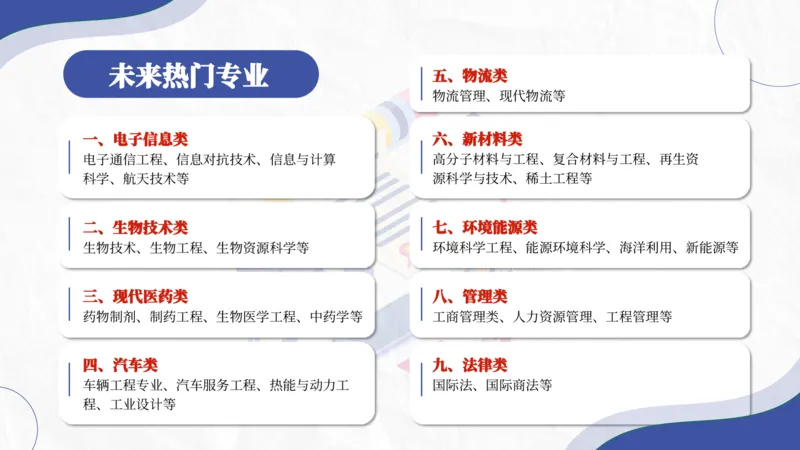 高考志愿填报-大学各专业介绍_2025年4月最新发布2025年《全国31省各地》高考志愿填报（各省高校介绍+各省一分一段表+热门专业+避坑指南）_志愿填报避坑指南汇总