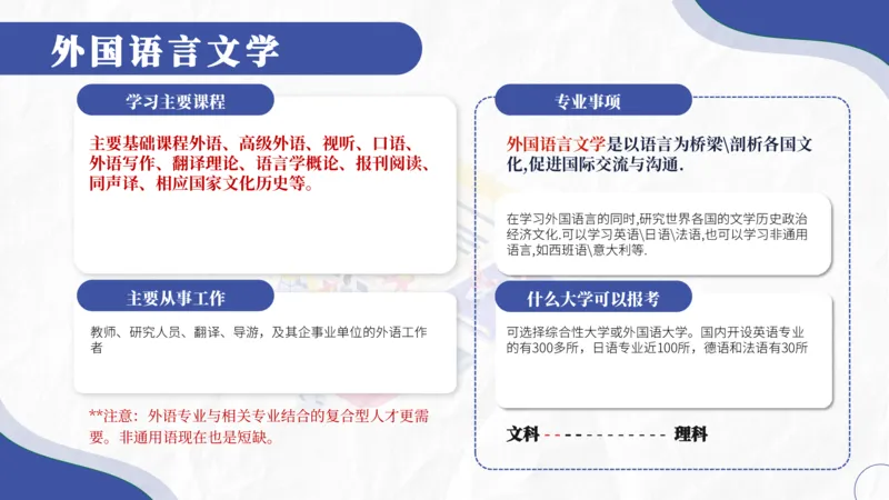 高考志愿填报-大学各专业介绍_2025年4月最新发布2025年《全国31省各地》高考志愿填报（各省高校介绍+各省一分一段表+热门专业+避坑指南）_志愿填报避坑指南汇总