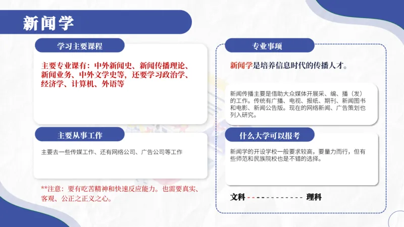 高考志愿填报-大学各专业介绍_2025年4月最新发布2025年《全国31省各地》高考志愿填报（各省高校介绍+各省一分一段表+热门专业+避坑指南）_志愿填报避坑指南汇总