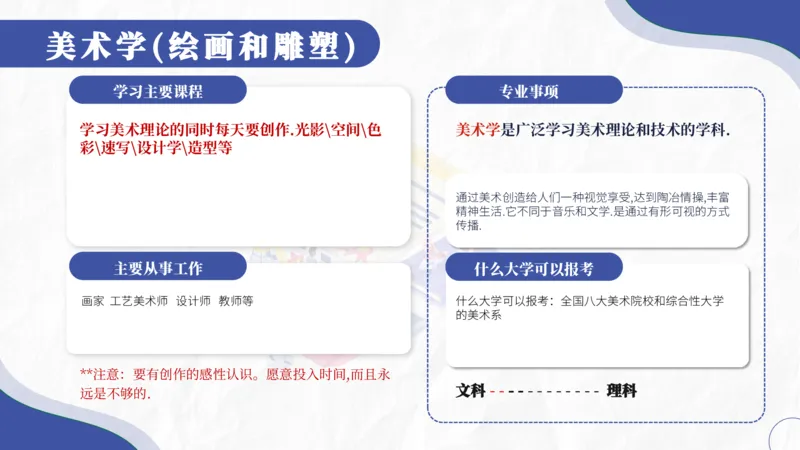 高考志愿填报-大学各专业介绍_2025年4月最新发布2025年《全国31省各地》高考志愿填报（各省高校介绍+各省一分一段表+热门专业+避坑指南）_志愿填报避坑指南汇总