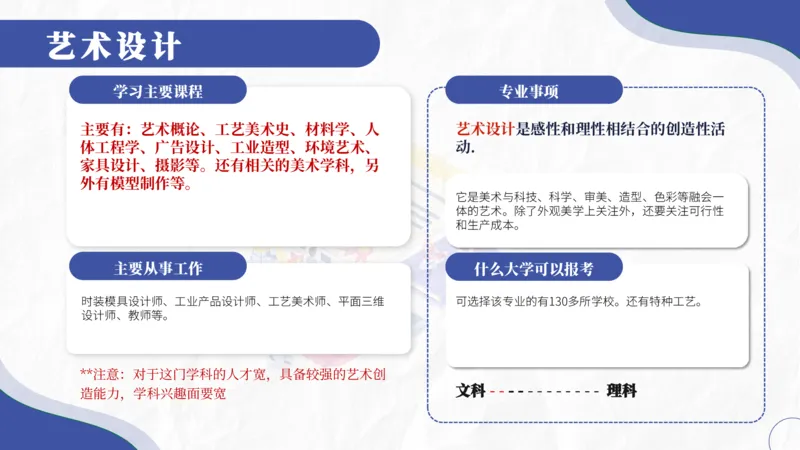 高考志愿填报-大学各专业介绍_2025年4月最新发布2025年《全国31省各地》高考志愿填报（各省高校介绍+各省一分一段表+热门专业+避坑指南）_志愿填报避坑指南汇总