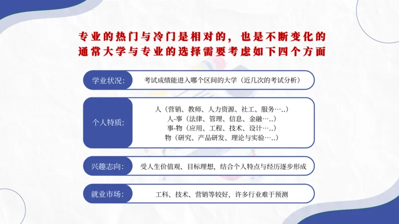 高考志愿填报-大学各专业介绍_2025年4月最新发布2025年《全国31省各地》高考志愿填报（各省高校介绍+各省一分一段表+热门专业+避坑指南）_志愿填报避坑指南汇总