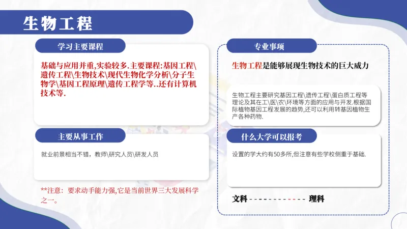 高考志愿填报-大学各专业介绍_2025年4月最新发布2025年《全国31省各地》高考志愿填报（各省高校介绍+各省一分一段表+热门专业+避坑指南）_志愿填报避坑指南汇总