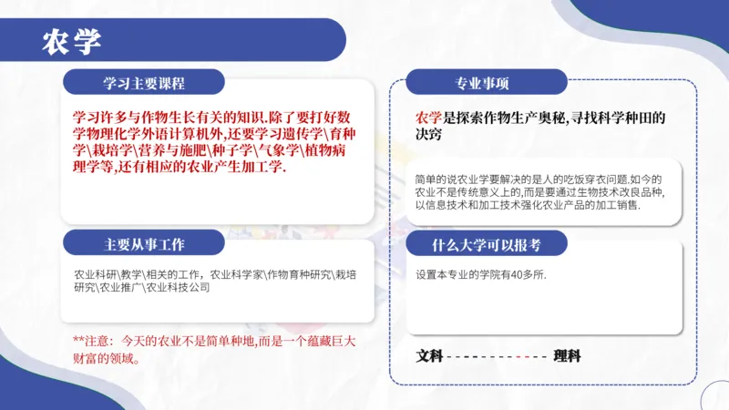 高考志愿填报-大学各专业介绍_2025年4月最新发布2025年《全国31省各地》高考志愿填报（各省高校介绍+各省一分一段表+热门专业+避坑指南）_志愿填报避坑指南汇总