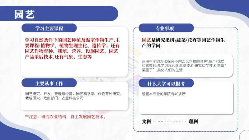 高考志愿填报-大学各专业介绍_2025年4月最新发布2025年《全国31省各地》高考志愿填报（各省高校介绍+各省一分一段表+热门专业+避坑指南）_志愿填报避坑指南汇总