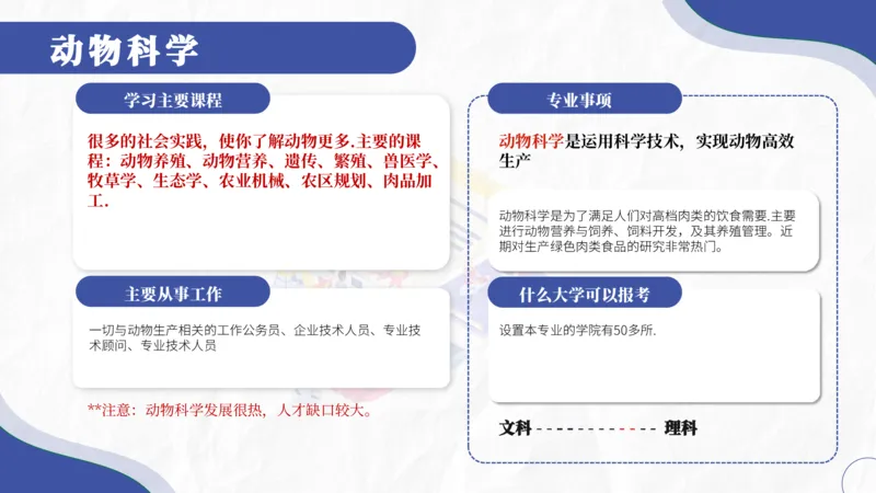 高考志愿填报-大学各专业介绍_2025年4月最新发布2025年《全国31省各地》高考志愿填报（各省高校介绍+各省一分一段表+热门专业+避坑指南）_志愿填报避坑指南汇总