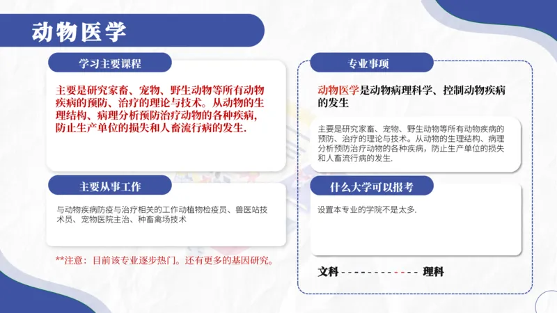 高考志愿填报-大学各专业介绍_2025年4月最新发布2025年《全国31省各地》高考志愿填报（各省高校介绍+各省一分一段表+热门专业+避坑指南）_志愿填报避坑指南汇总