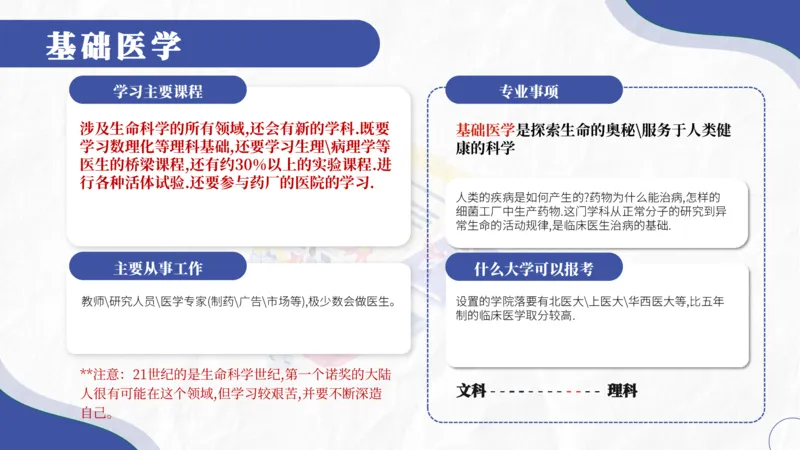 高考志愿填报-大学各专业介绍_2025年4月最新发布2025年《全国31省各地》高考志愿填报（各省高校介绍+各省一分一段表+热门专业+避坑指南）_志愿填报避坑指南汇总