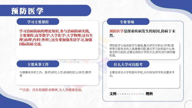 高考志愿填报-大学各专业介绍_2025年4月最新发布2025年《全国31省各地》高考志愿填报（各省高校介绍+各省一分一段表+热门专业+避坑指南）_志愿填报避坑指南汇总