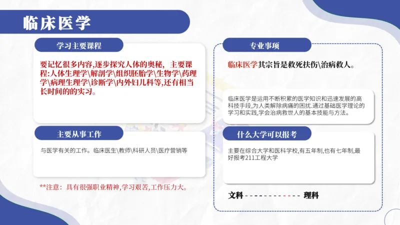 高考志愿填报-大学各专业介绍_2025年4月最新发布2025年《全国31省各地》高考志愿填报（各省高校介绍+各省一分一段表+热门专业+避坑指南）_志愿填报避坑指南汇总