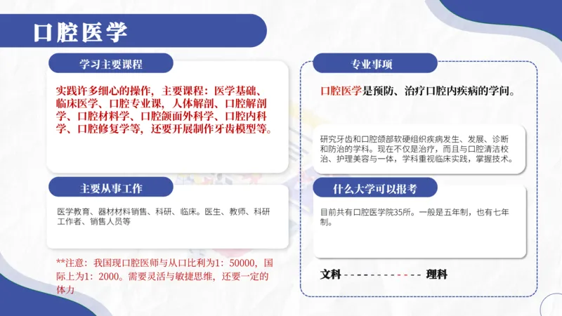 高考志愿填报-大学各专业介绍_2025年4月最新发布2025年《全国31省各地》高考志愿填报（各省高校介绍+各省一分一段表+热门专业+避坑指南）_志愿填报避坑指南汇总