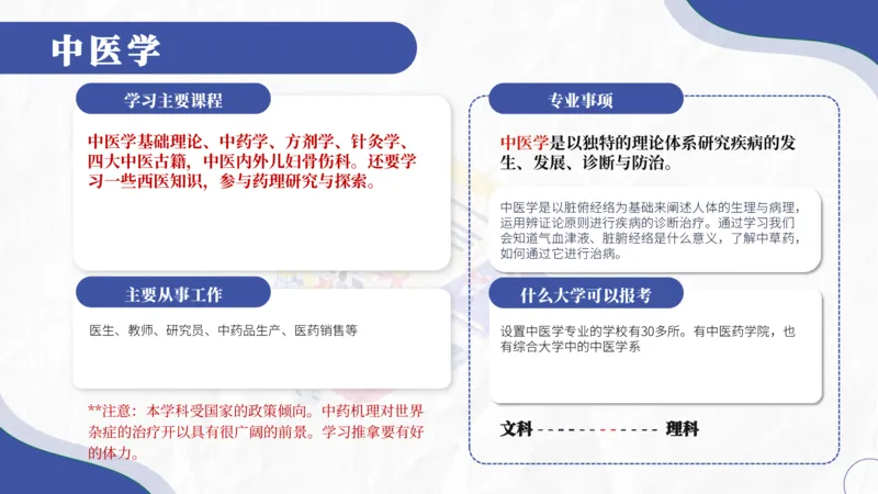 高考志愿填报-大学各专业介绍_2025年4月最新发布2025年《全国31省各地》高考志愿填报（各省高校介绍+各省一分一段表+热门专业+避坑指南）_志愿填报避坑指南汇总