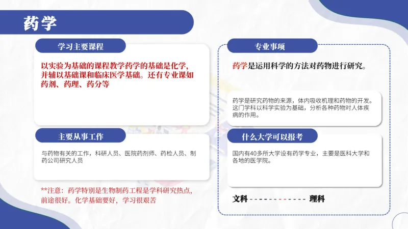高考志愿填报-大学各专业介绍_2025年4月最新发布2025年《全国31省各地》高考志愿填报（各省高校介绍+各省一分一段表+热门专业+避坑指南）_志愿填报避坑指南汇总