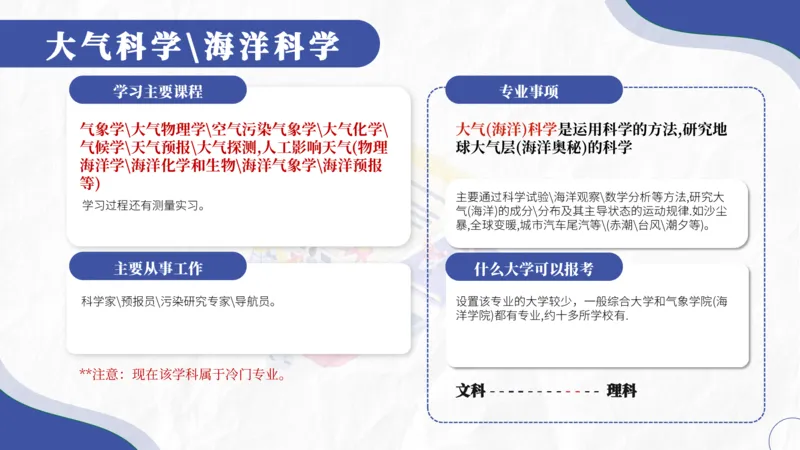 高考志愿填报-大学各专业介绍_2025年4月最新发布2025年《全国31省各地》高考志愿填报（各省高校介绍+各省一分一段表+热门专业+避坑指南）_志愿填报避坑指南汇总