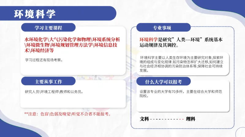 高考志愿填报-大学各专业介绍_2025年4月最新发布2025年《全国31省各地》高考志愿填报（各省高校介绍+各省一分一段表+热门专业+避坑指南）_志愿填报避坑指南汇总