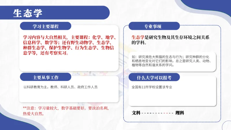 高考志愿填报-大学各专业介绍_2025年4月最新发布2025年《全国31省各地》高考志愿填报（各省高校介绍+各省一分一段表+热门专业+避坑指南）_志愿填报避坑指南汇总