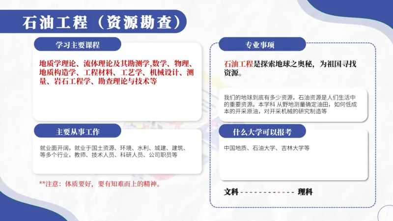 高考志愿填报-大学各专业介绍_2025年4月最新发布2025年《全国31省各地》高考志愿填报（各省高校介绍+各省一分一段表+热门专业+避坑指南）_志愿填报避坑指南汇总
