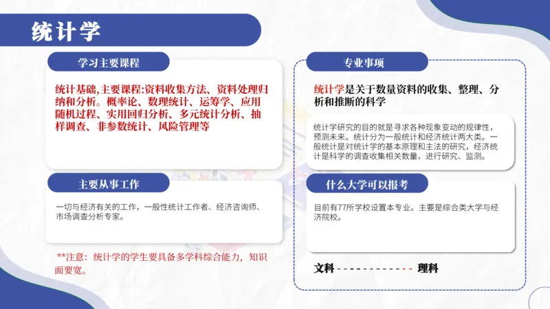 高考志愿填报-大学各专业介绍_2025年4月最新发布2025年《全国31省各地》高考志愿填报（各省高校介绍+各省一分一段表+热门专业+避坑指南）_志愿填报避坑指南汇总