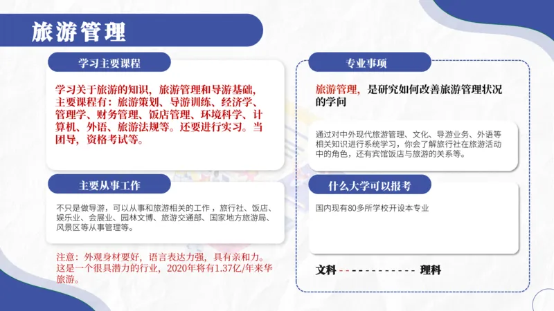高考志愿填报-大学各专业介绍_2025年4月最新发布2025年《全国31省各地》高考志愿填报（各省高校介绍+各省一分一段表+热门专业+避坑指南）_志愿填报避坑指南汇总