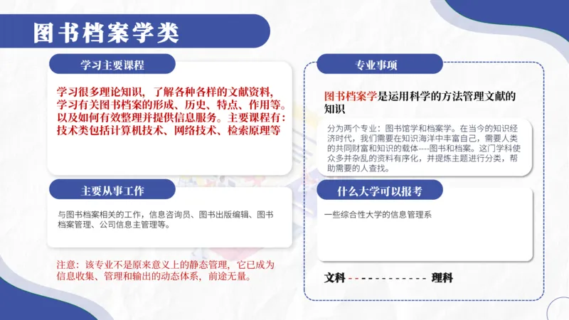 高考志愿填报-大学各专业介绍_2025年4月最新发布2025年《全国31省各地》高考志愿填报（各省高校介绍+各省一分一段表+热门专业+避坑指南）_志愿填报避坑指南汇总
