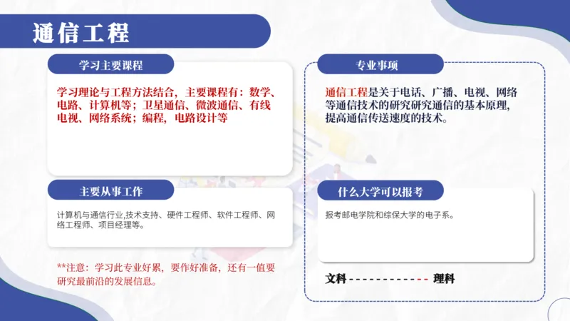 高考志愿填报-大学各专业介绍_2025年4月最新发布2025年《全国31省各地》高考志愿填报（各省高校介绍+各省一分一段表+热门专业+避坑指南）_志愿填报避坑指南汇总