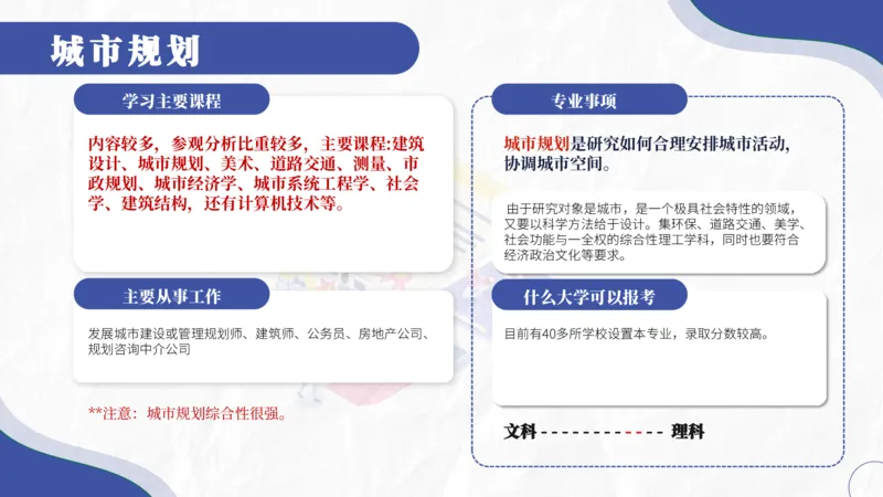 高考志愿填报-大学各专业介绍_2025年4月最新发布2025年《全国31省各地》高考志愿填报（各省高校介绍+各省一分一段表+热门专业+避坑指南）_志愿填报避坑指南汇总