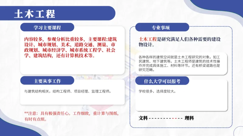 高考志愿填报-大学各专业介绍_2025年4月最新发布2025年《全国31省各地》高考志愿填报（各省高校介绍+各省一分一段表+热门专业+避坑指南）_志愿填报避坑指南汇总