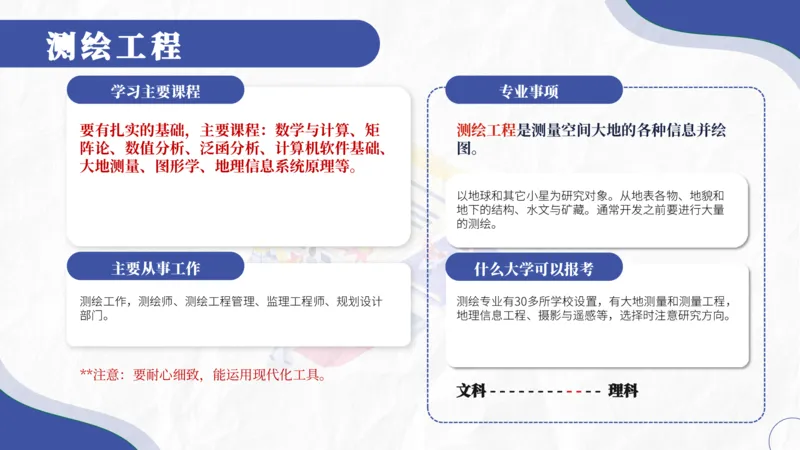 高考志愿填报-大学各专业介绍_2025年4月最新发布2025年《全国31省各地》高考志愿填报（各省高校介绍+各省一分一段表+热门专业+避坑指南）_志愿填报避坑指南汇总
