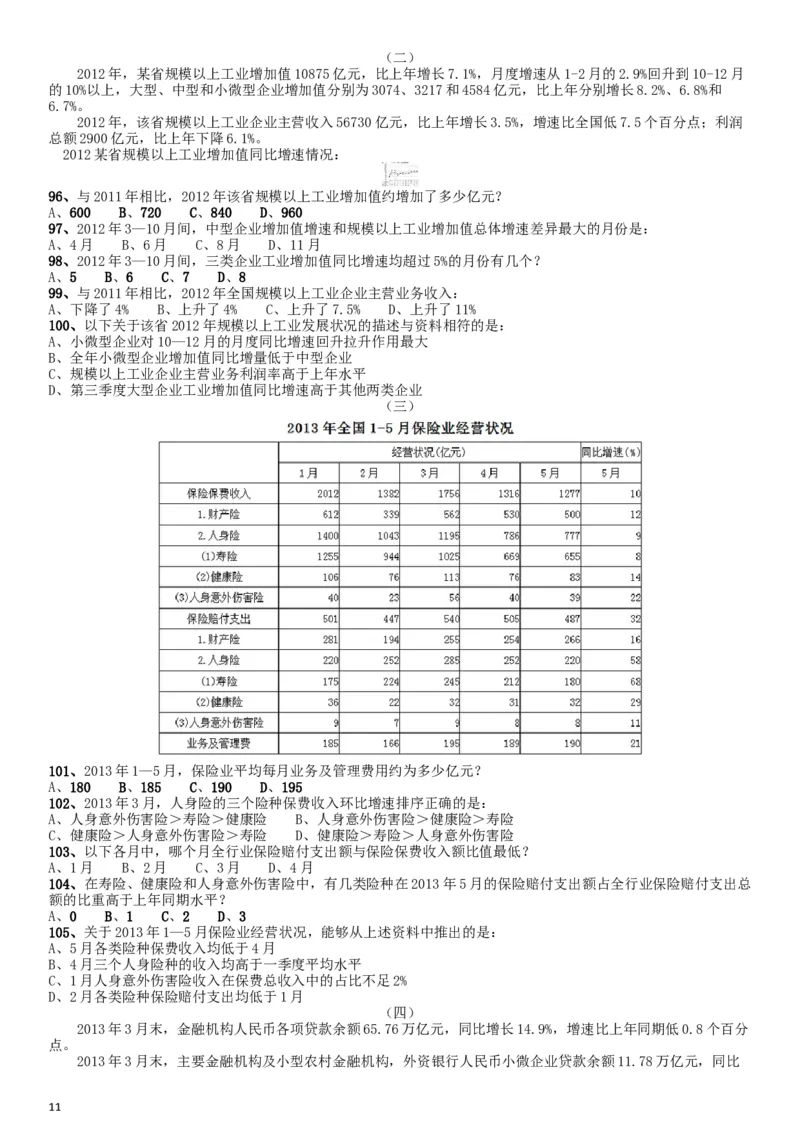 2014年412公务员联考《行测》江西卷_34省+国考真题_此文件夹为word版,不推荐使用_此word版为,不推荐使用_此word版为,不推荐使用_此word版为,不推荐使用