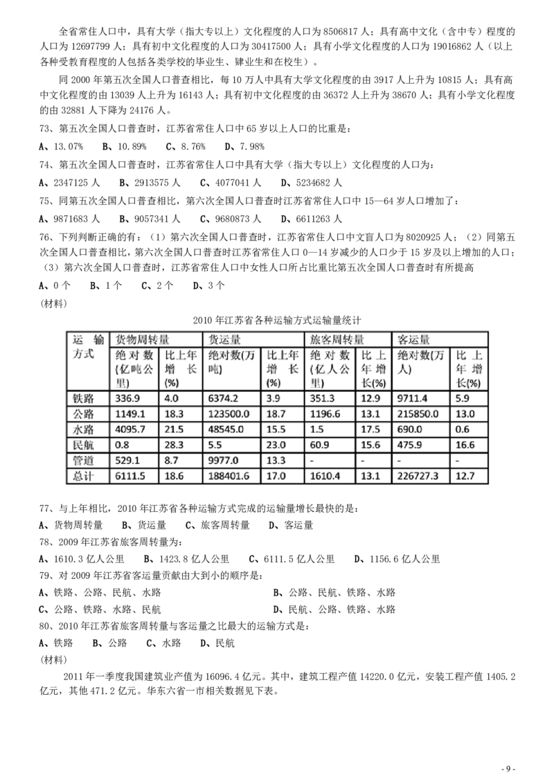 2012年0311江苏公务员考试《行测》真题（C卷）_34省+国考真题_34省考+国考pdf版推荐用这个版本_34省行测+申论真题pdf推荐用这个版本_江苏公务员考试真题pdf版_行测题目