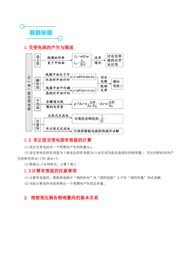 押第6题：交变电流-备战2024年高考物理临考题号押题（辽宁、黑龙江、吉林专用）（解析版）_4.2025物理总复习_2024年新高考资料_5.2024三轮冲刺