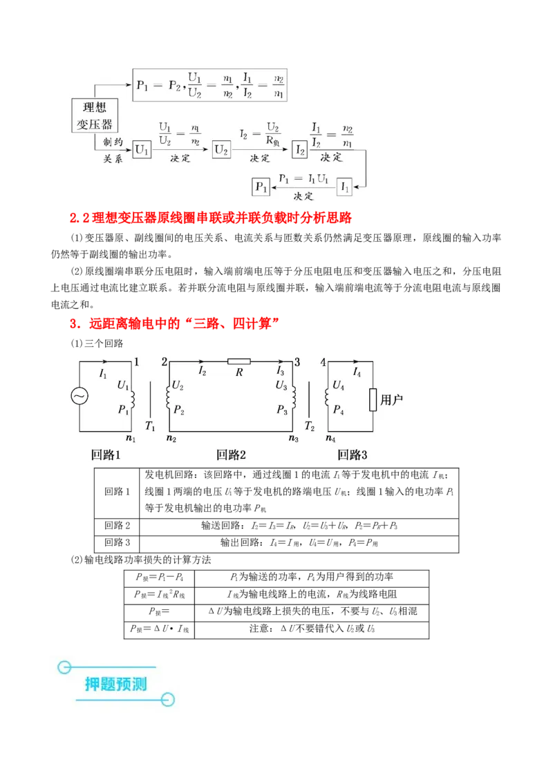 押第6题：交变电流-备战2024年高考物理临考题号押题（辽宁、黑龙江、吉林专用）（解析版）_4.2025物理总复习_2024年新高考资料_5.2024三轮冲刺