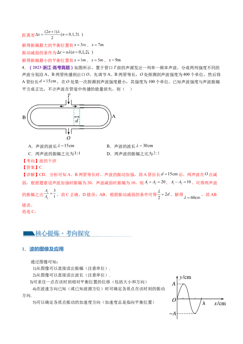 专题15机械振动与机械波（讲义）（解析版）_4.2025物理总复习_2024年新高考资料_2.2024二轮复习_2024年高考物理二轮复习讲练测（新教材新高考）