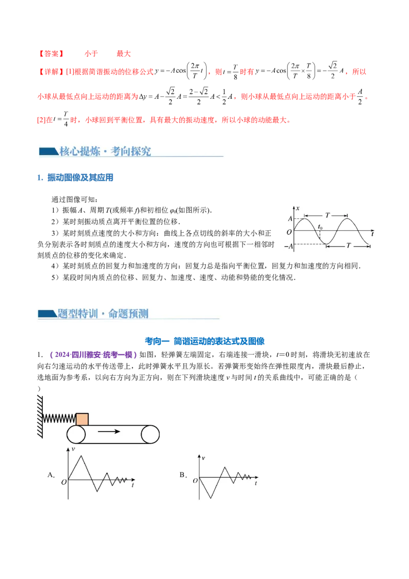 专题15机械振动与机械波（讲义）（解析版）_4.2025物理总复习_2024年新高考资料_2.2024二轮复习_2024年高考物理二轮复习讲练测（新教材新高考）
