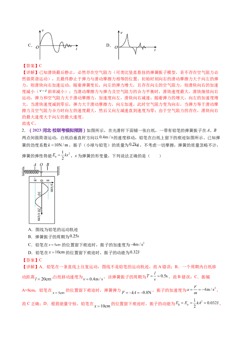 专题15机械振动与机械波（讲义）（解析版）_4.2025物理总复习_2024年新高考资料_2.2024二轮复习_2024年高考物理二轮复习讲练测（新教材新高考）